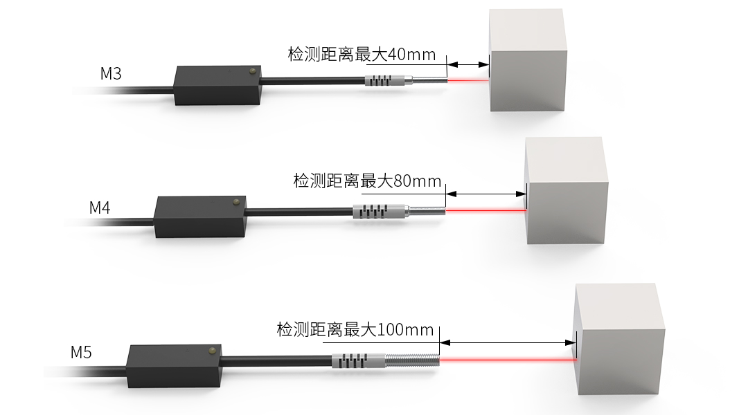 检测距离1.jpg