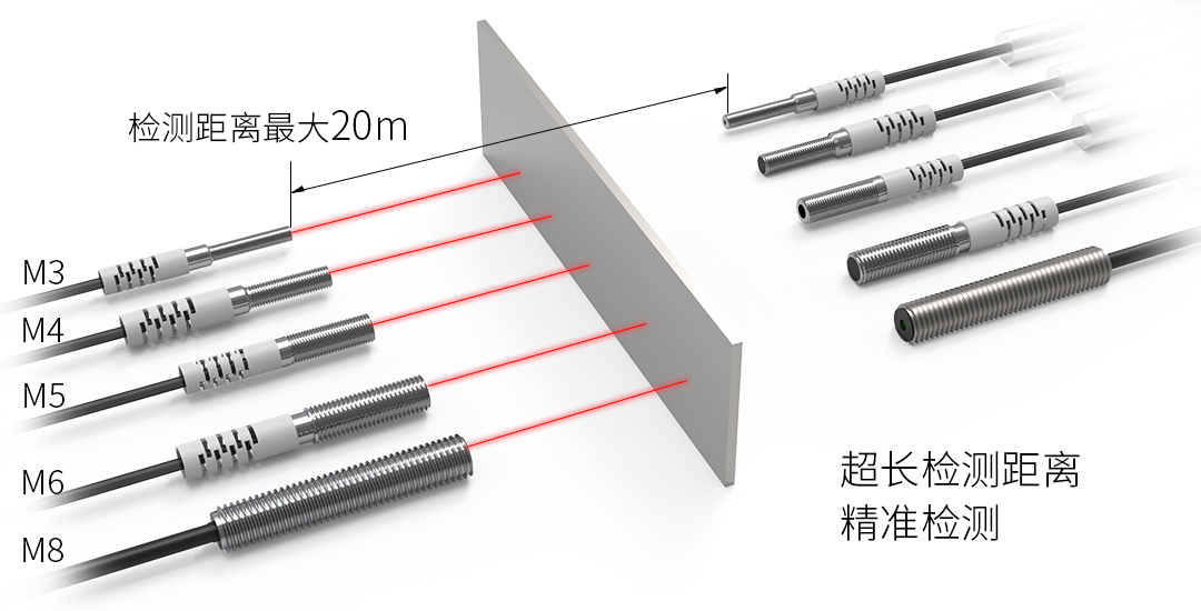 检测距离1.jpg