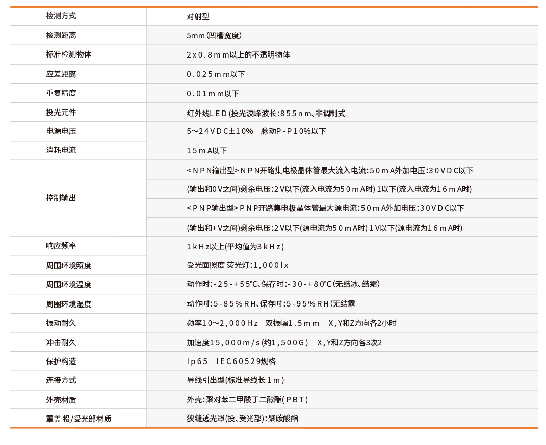 技术参数表.jpg