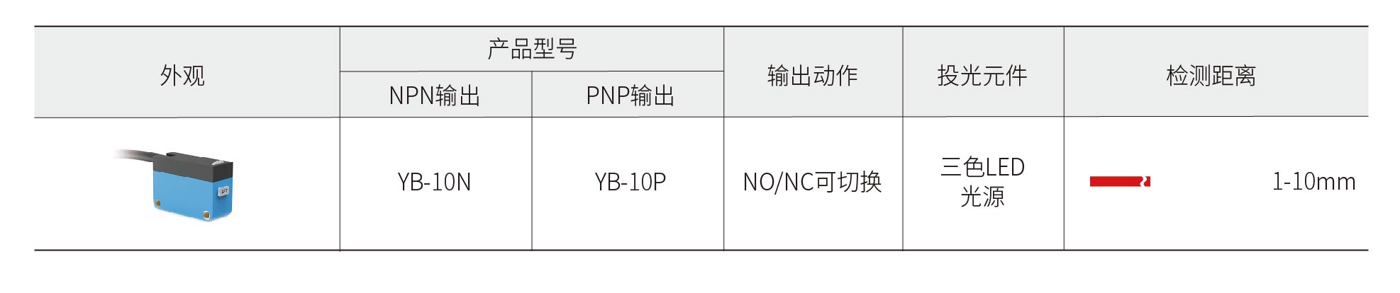 产品型号表1_画板 1.jpg