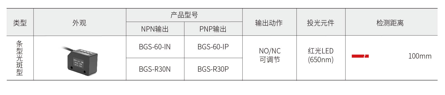 产品型号表1_画板 1.jpg