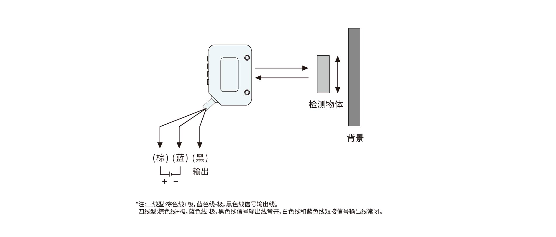 接线图_画板 1.jpg