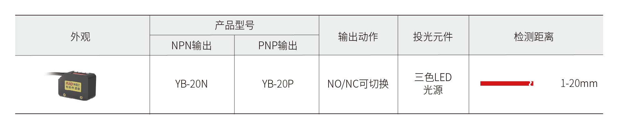 产品型号表2_画板 1.jpg