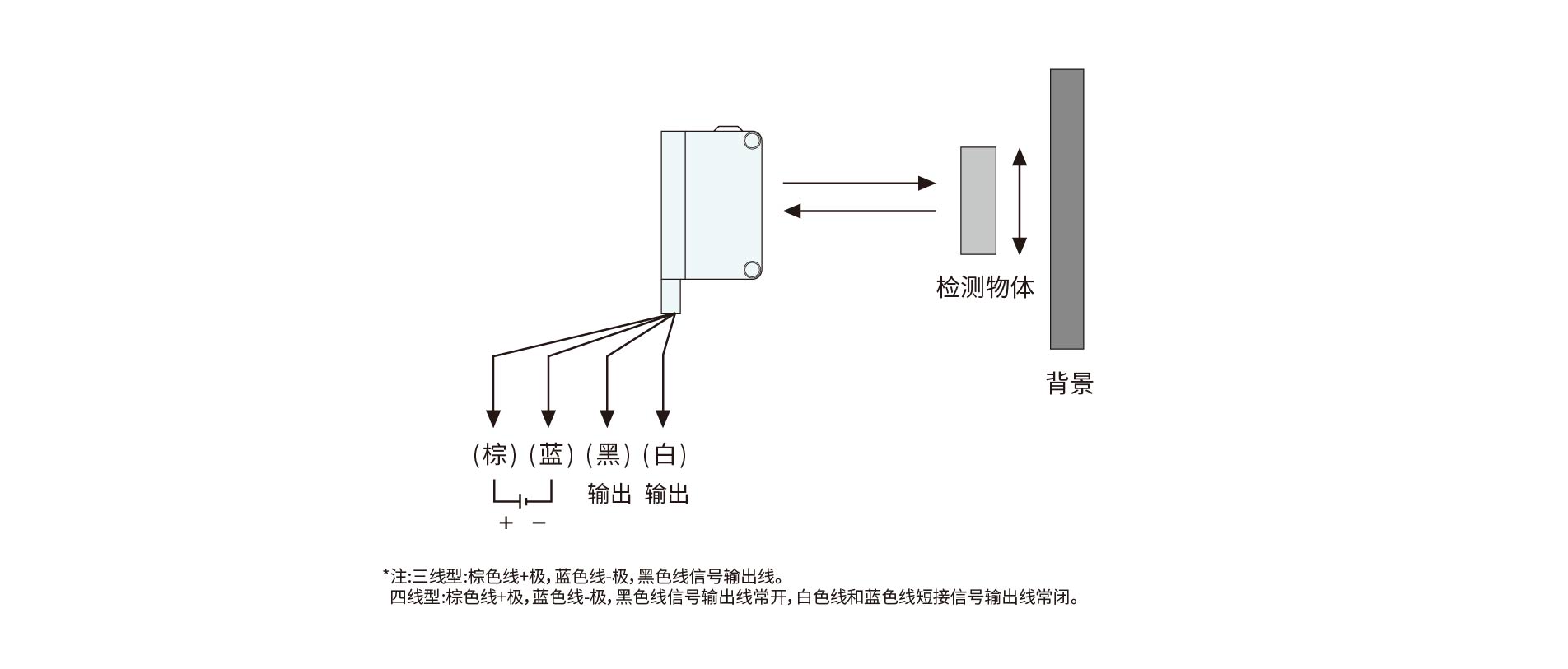 接线图_画板 1_画板 1_画板 1.jpg