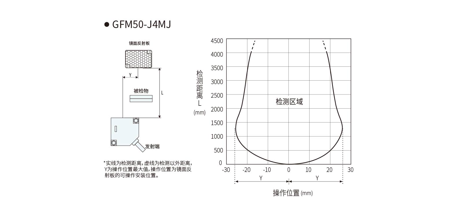 区域检测图_画板 1_画板 1_画板 1.jpg