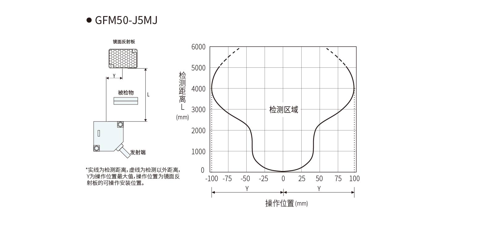 2区域检测图_画板 1_画板 1_画板 1.jpg